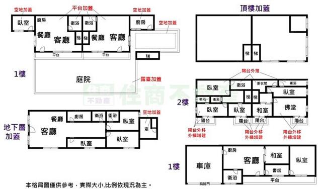 士林透天-9